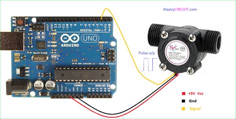 arduino water flow sensor and solenoid valve Valve water arduino sns ...