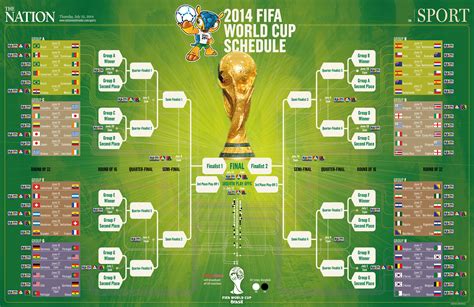 Fifa world cup 2022 qatar betting schedule – Artofit