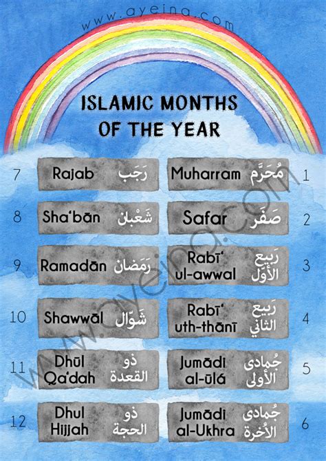 A4 Islamic Months Free Printable for Kids | AYEINA