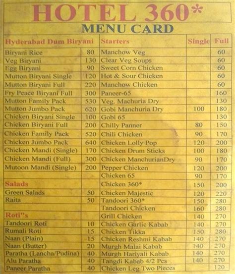 Menu at Hotel 360 Degrees, Hyderabad