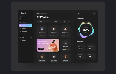 Dribbble Shots 2020 Review | Behance