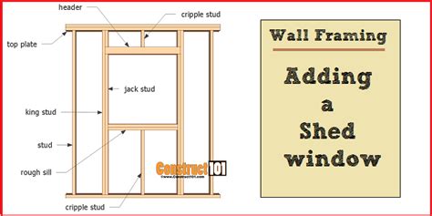 Wall Framing - Adding a Shed Window - Construct101