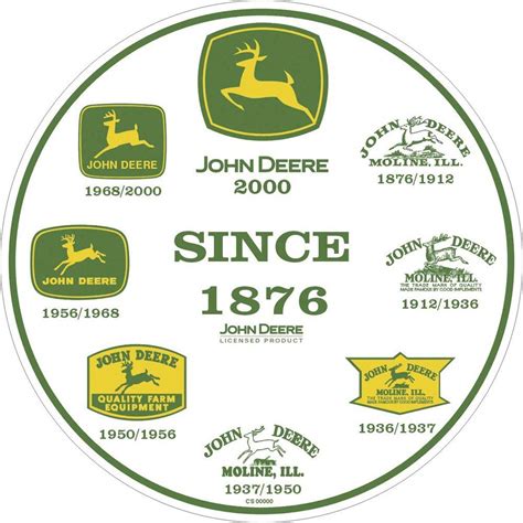 Pin on John Deere