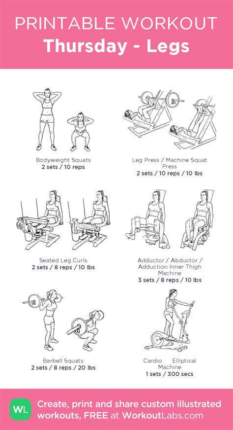 planet fitness workout plan machines - Karole Olivarez