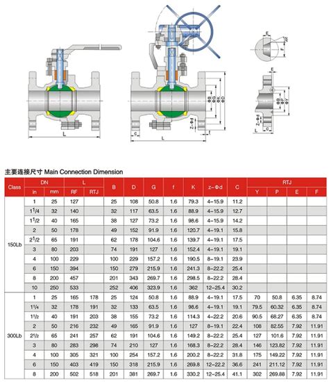 Floating Ball Valves - Tengs Valve