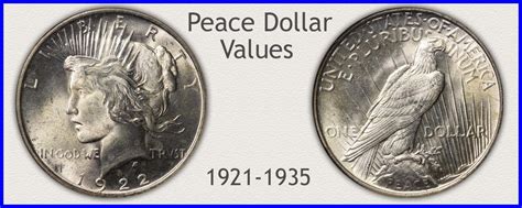 1922 Peace Silver Dollar Value | Discover Their Worth