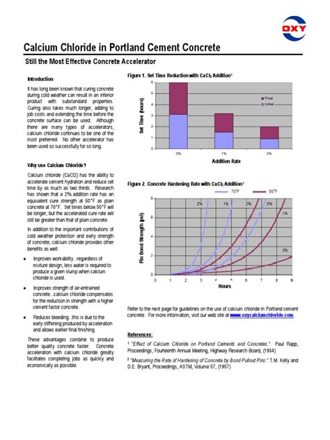 Calcium Chloride Concrete Accelerator Guide | PDF | Concrete | Chemistry