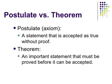 Introduction to Postulates and Theorems