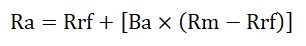 CAPM Formula | Capital Asset Pricing Model Calculator (Excel template)