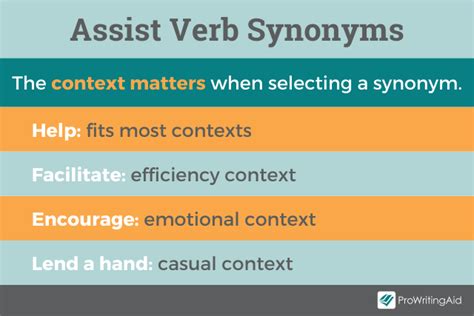 The Best Synonyms for Assist