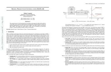 Model Predictive Control using MATLAB | Papers With Code