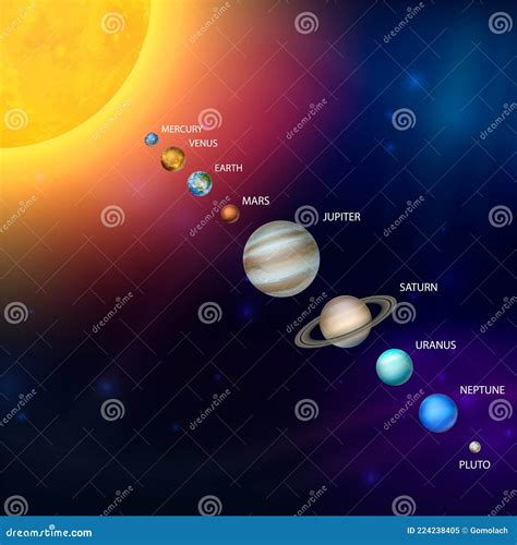 Planets of the Solar System. Vector 3d Realistic Space Planet Set in ...