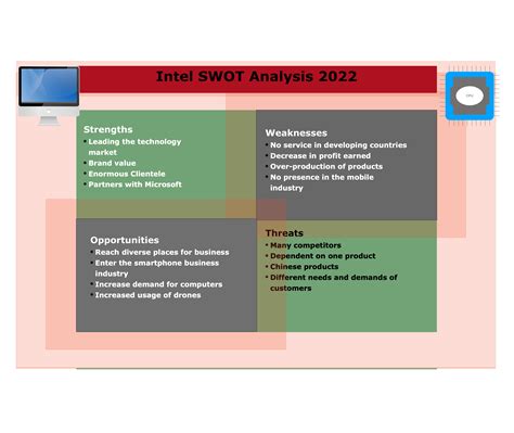 Intel SWOT Analysis | EdrawMax Online