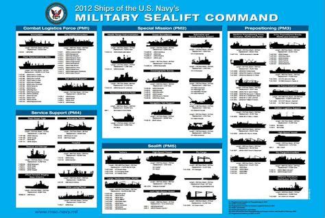 150 Navy ideas in 2021 | navy ships, warship, naval