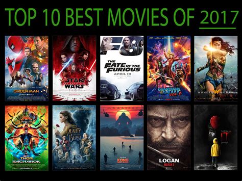 Top 10 Best Movies of 2017 by ElevenZ2 on DeviantArt