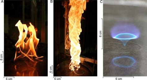 Scientists discover a new kind of blue fire - Business Insider