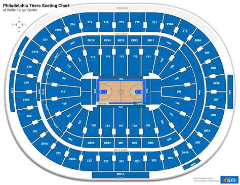 Buffalo Sabres Virtual Seating Chart | Elcho Table