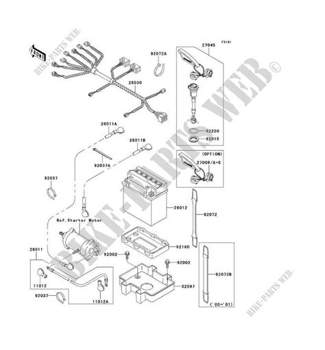 ELECTRIC EQUIPMENT for Kawasaki JET SKI 1100 STX 2001 # KAWASAKI ...