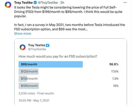 Is Tesla $199 FSD Subscription Too Pricey? A $99 Option May Be Coming ...