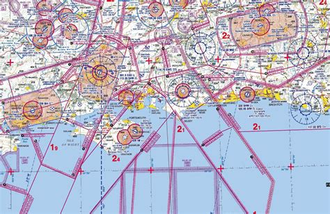 Operational Tips for VFR and IFR in Europe