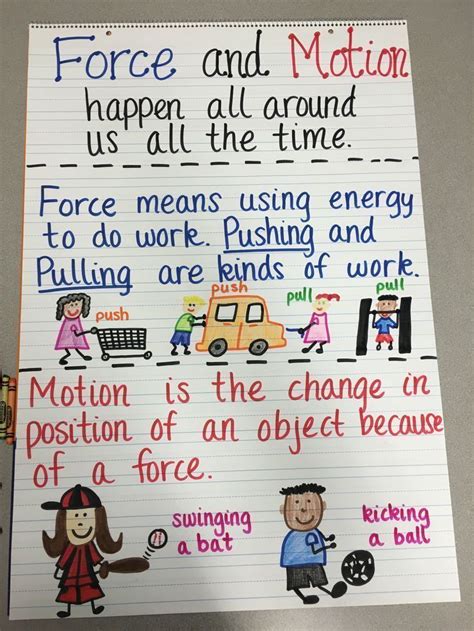 Force and Motion Anchor Chart … | Force and motion, Second grade science, Kindergarten science