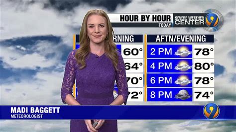 Friday morning forecast with Meteorologist Madi Baggett – WSOC TV