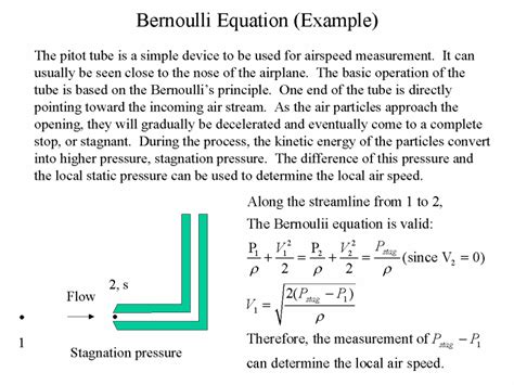 Bernoulli Equation (Example)