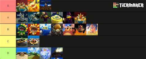 Super Mario Galaxy Bosses Tier List (Community Rankings) - TierMaker