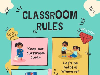 Classroom Rules Poster by Dipta Das Gupta on Dribbble