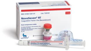 Hemophilia & Rare Bleeding Disorders Trial Prescriptions | novoMEDLINK™