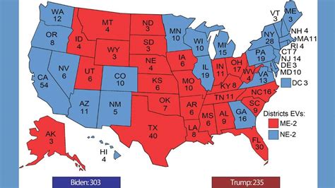 List of Red And Blue State-wise 2023 in the US