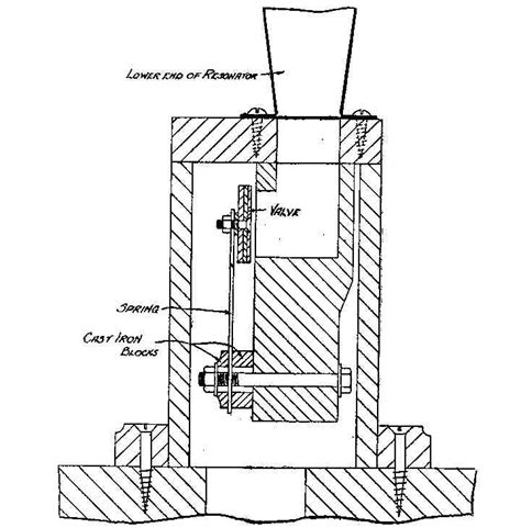 Notes on the Diaphone