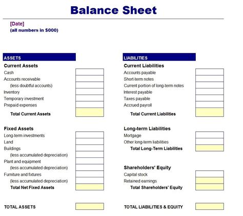 Liabilities Section Of Balance Sheet Financial Statement | Alayneabrahams