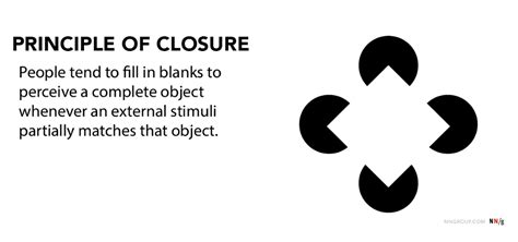 Principle of Closure in Visual Design