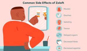 Sertraline (Zoloft) and Alcohol - Is it Safe To Mix? | Rehab Guide