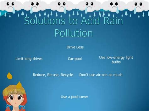 Solutions to acid rain pollution