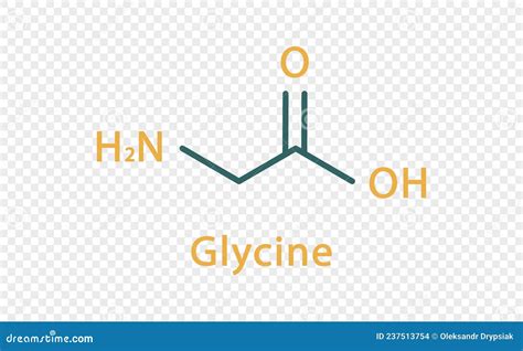 Glycine Structure