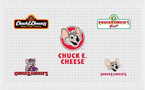 From Mouse To Star: The Chuck E. Cheese Logo History