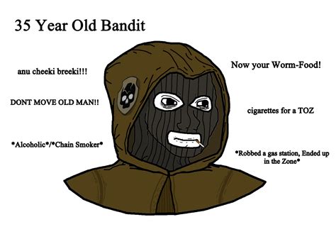 Bandit wojak : r/stalker