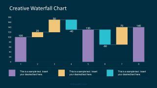 Animated PowerPoint Charts Collection Template