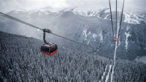 Things to do in Banff in 48 hours | First Class Holidays