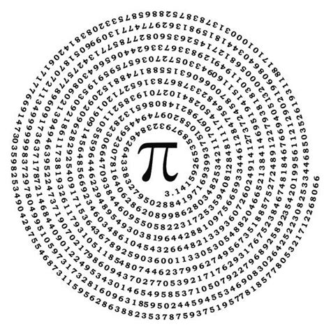 Irrational Number Pi Mathematical Wall Vinyl Pai Decal Sticker - Etsy | Irrational numbers, Math ...