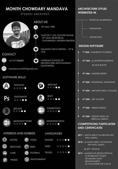 Architectural Resume | Resume design creative, Architecture resume, Resume design template