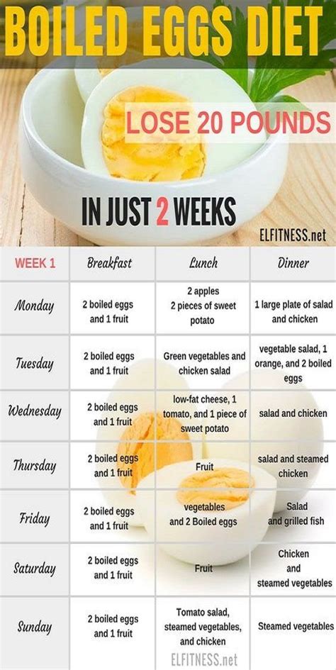 Printable Egg Diet Meal Plan - PrintableDietPlan.com