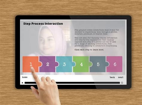 Step process interaction template | Storyline Templates #elearning #articulatestoryline ...