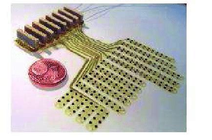 Layout of the ECoG-array with 252 electrodes on 14 fingers (right), the... | Download Scientific ...