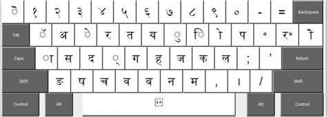 Devanagari-QWERTY Download - This keyboard layout is designed to ease ...