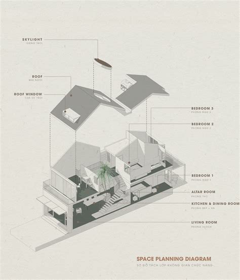 Sun house by Space+ Architecture - Architizer