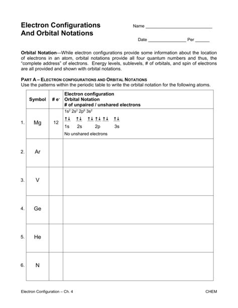 Electron Configuration And Orbital Notation Worksheets 2 Ans