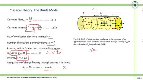 Drude Model of Conductivity - YouTube